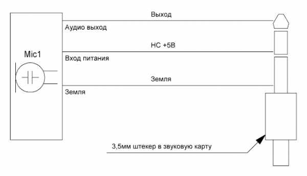 Микрофонный вход компьютера схема